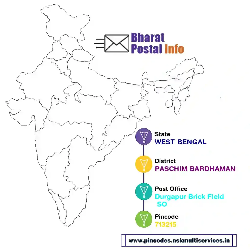 west bengal-paschim bardhaman-durgapur brick field so-713215